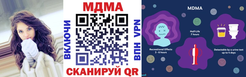 MDMA молли  Шумиха 